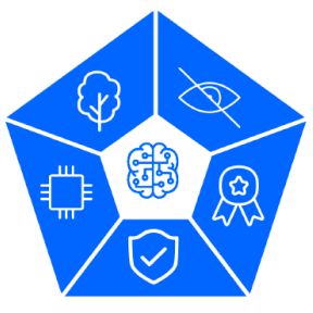 Digital Inclusion Squad