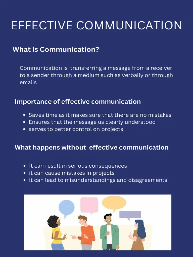 Tips for effective communication