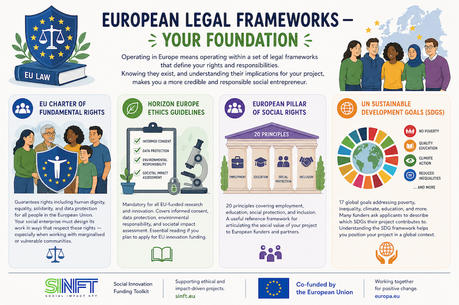 eu framework