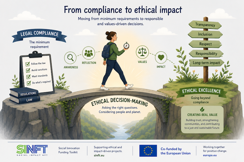legal ethical decisions