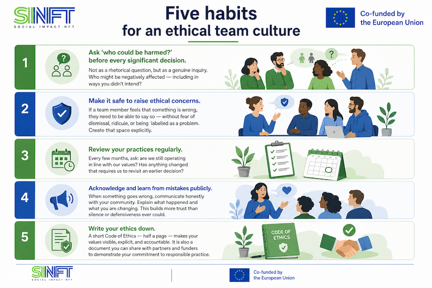 Ethical team culture