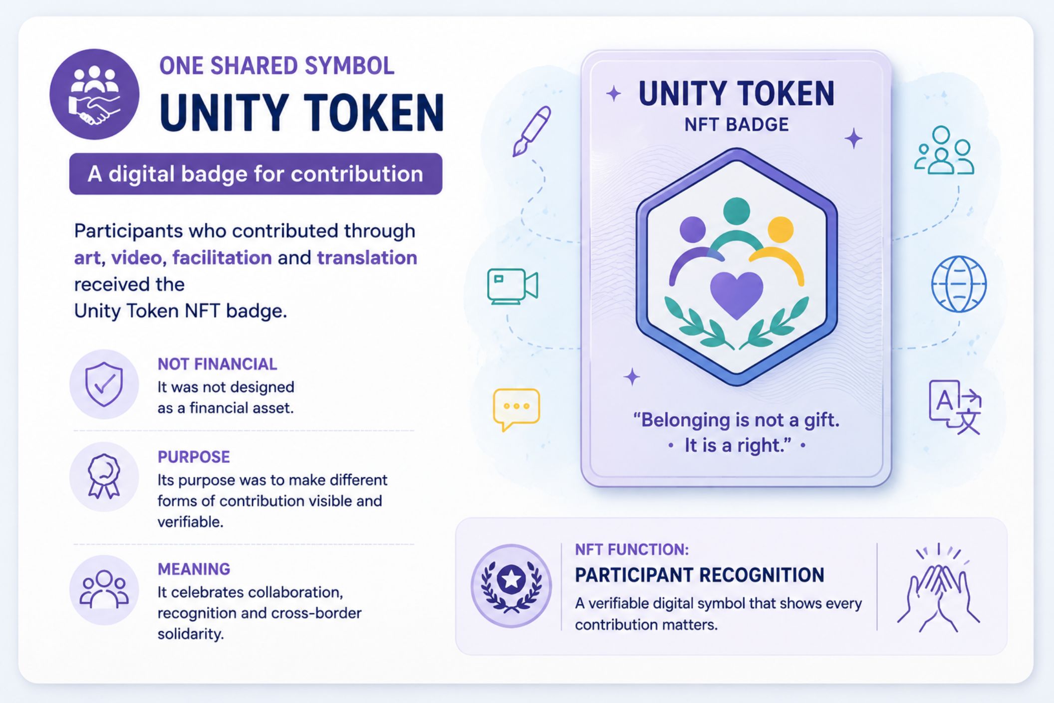 token
