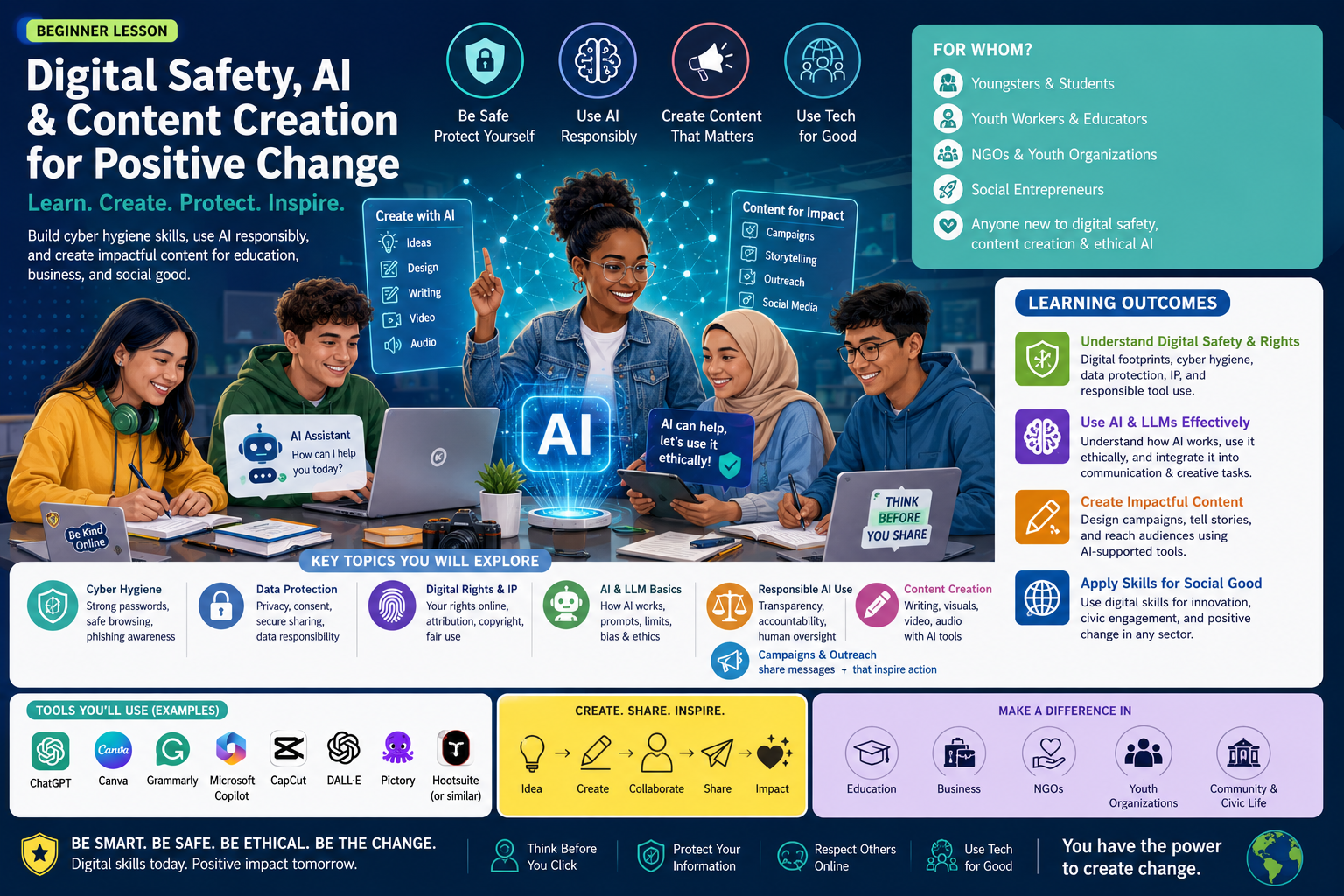 Digital Literacy & Online Safety